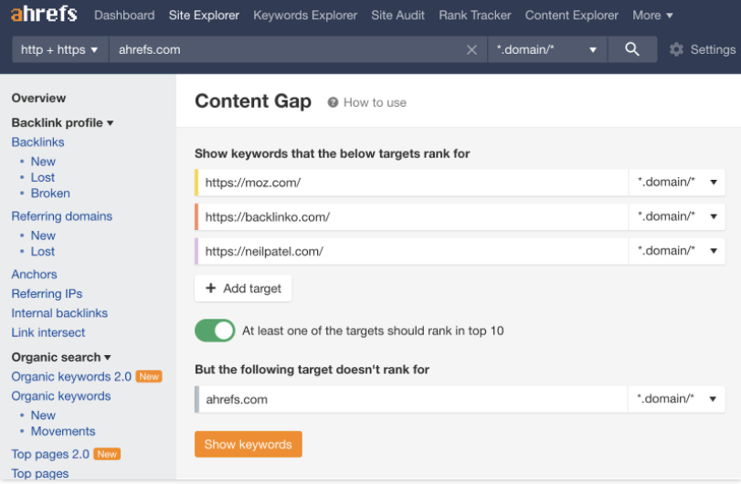 B2B content marketing - content gap analysis using ahrefs