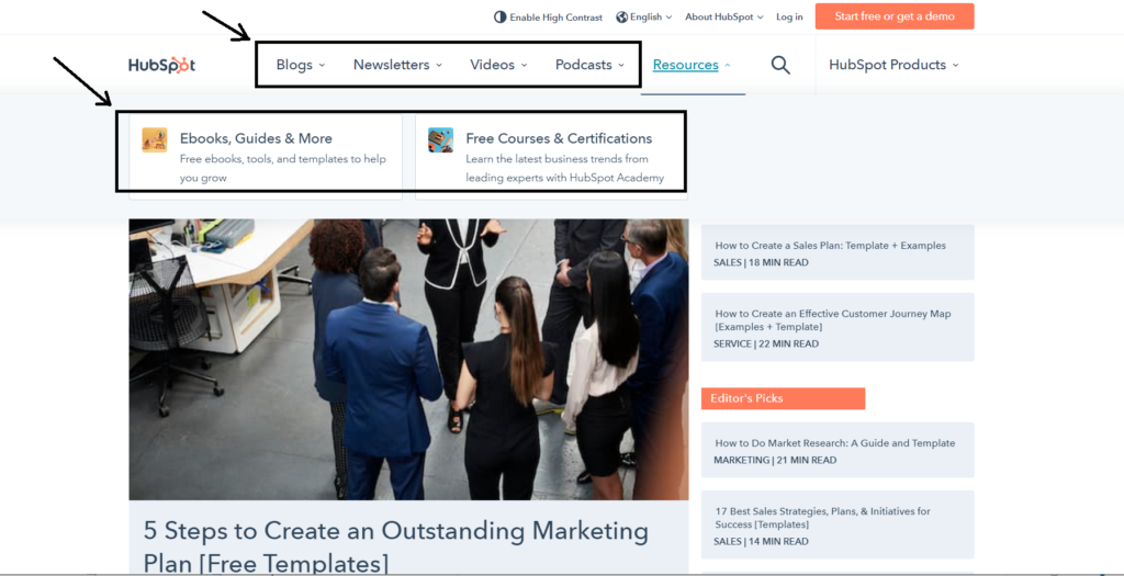 B2B content marketing - Hubspot B2B content marketing example