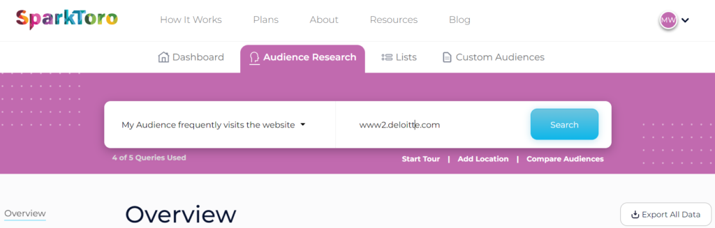 B2B content marketing - Sparktoro dashboard