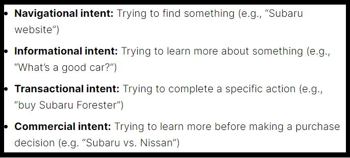 Squarespace SEO - semrush types of search intent