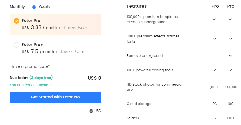 AI Art Generator - GoArt Pricing