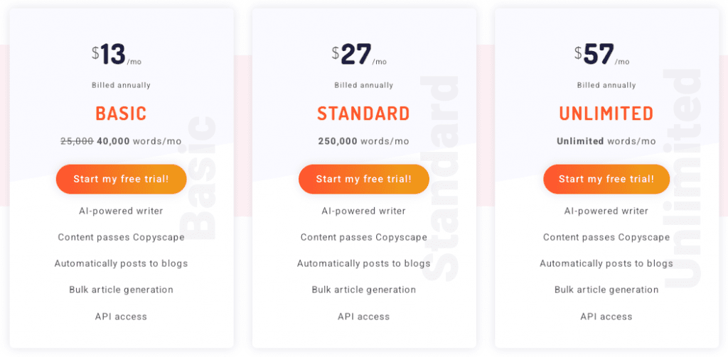 AI Story Generator - Article Forge Pricing