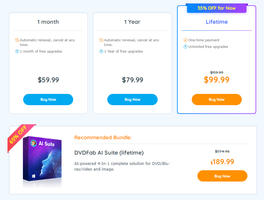 AI Video Enhancer - DVDFab Video Enhancer AI Pricing