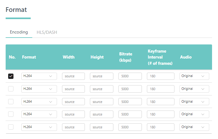 AI Video Enhancer - iSIZE Video Enhancer AI Encoding Options