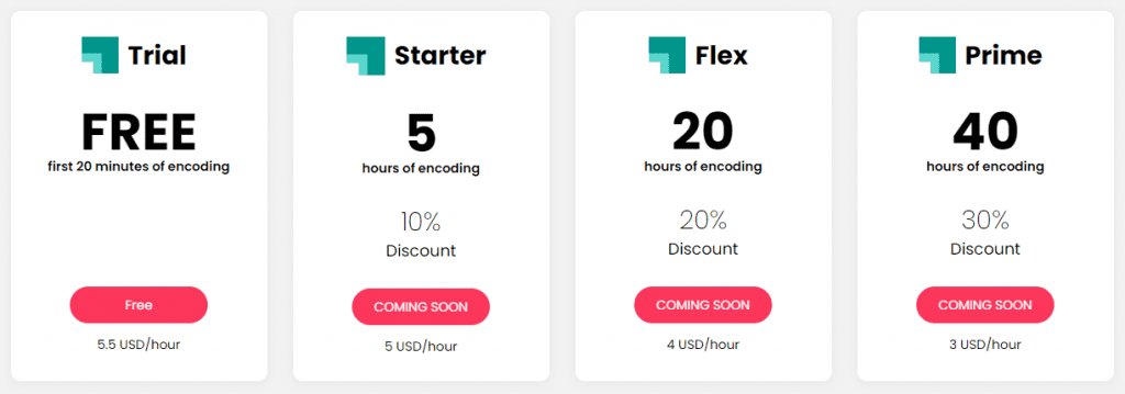 AI Video Enhancer - iSIZE Video Enhancer AI Pricing