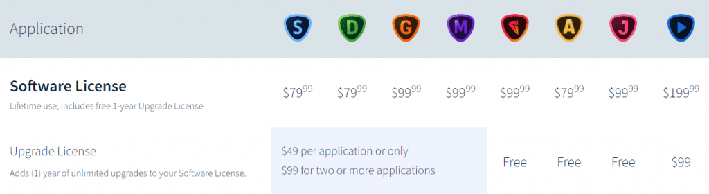 AI Video Enhancer - Topaz Video Enhance AI Pricing