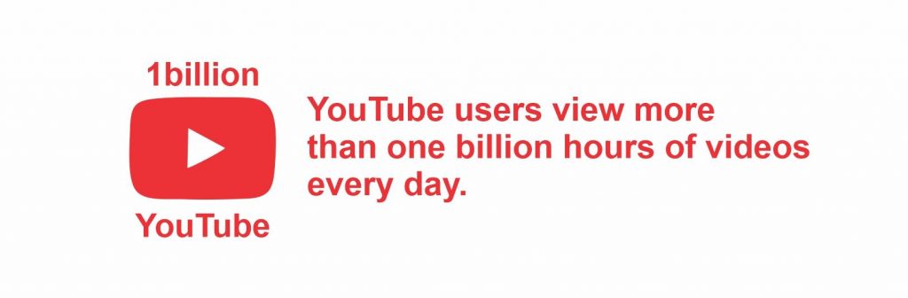 AI Video Enhancer - YouTube Viewing Stat