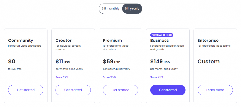 AI Video Generator - Lumen5 Pricing