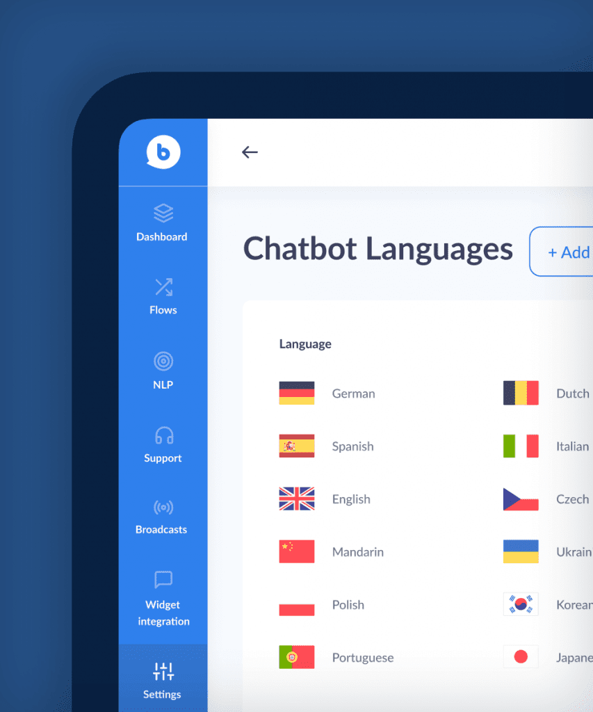 Chatbot Companies: Botscrew languages