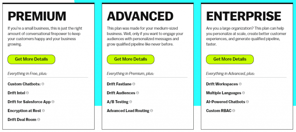 Chatbot companies: Drift Pricing