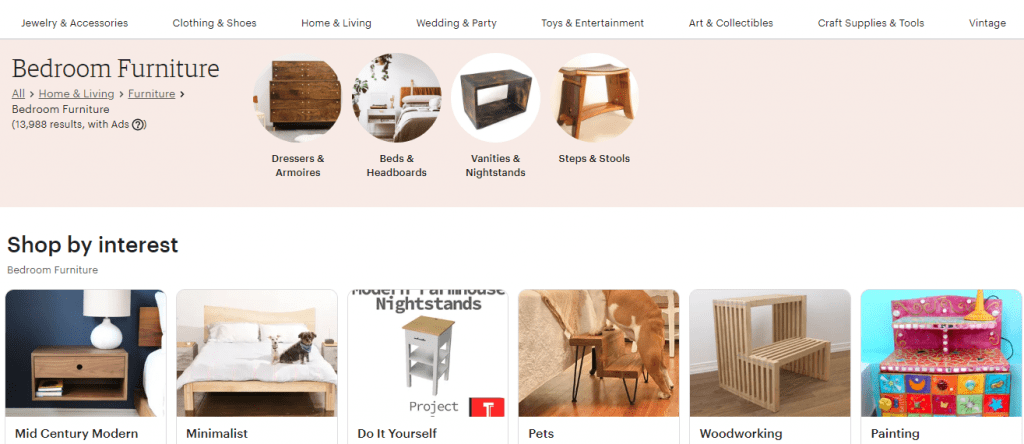 Growth marketing: Etsy