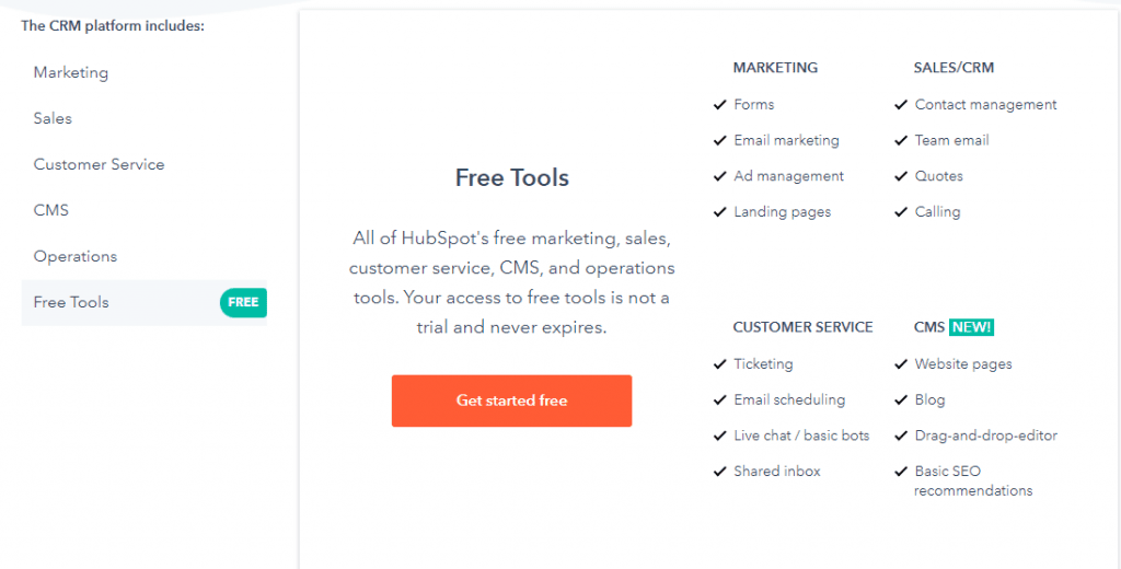 Growth marketing: Hubspot crm tools