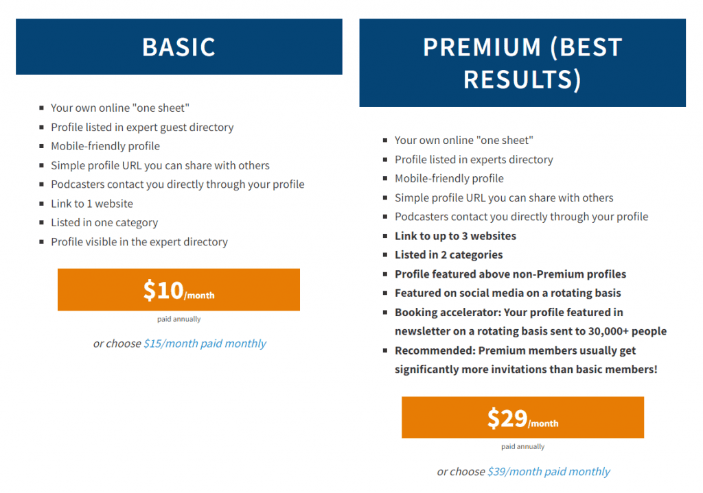 Link building services - podcast guests pricing
