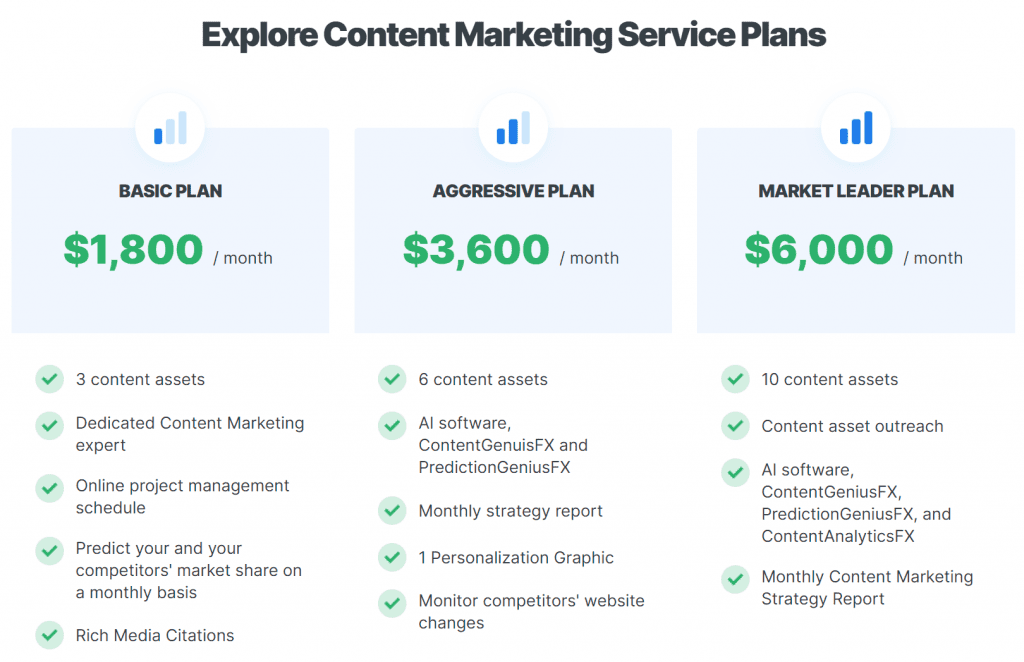 Link building services - webfx prices