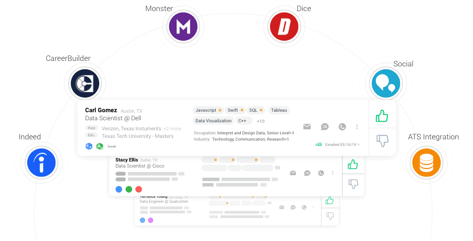 AI Recruiting Software - Arya ATS Integration