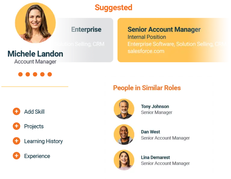 AI Recruiting Software - Eightfold Candidate Suggestion