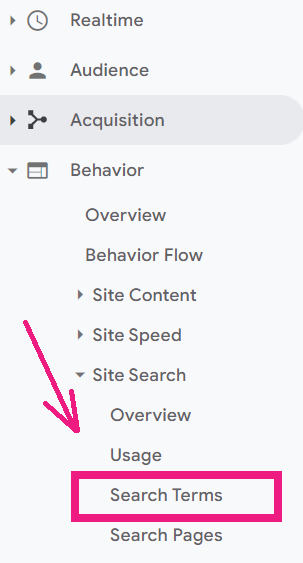Content Gap Analysis - Google Analytics Search Terms