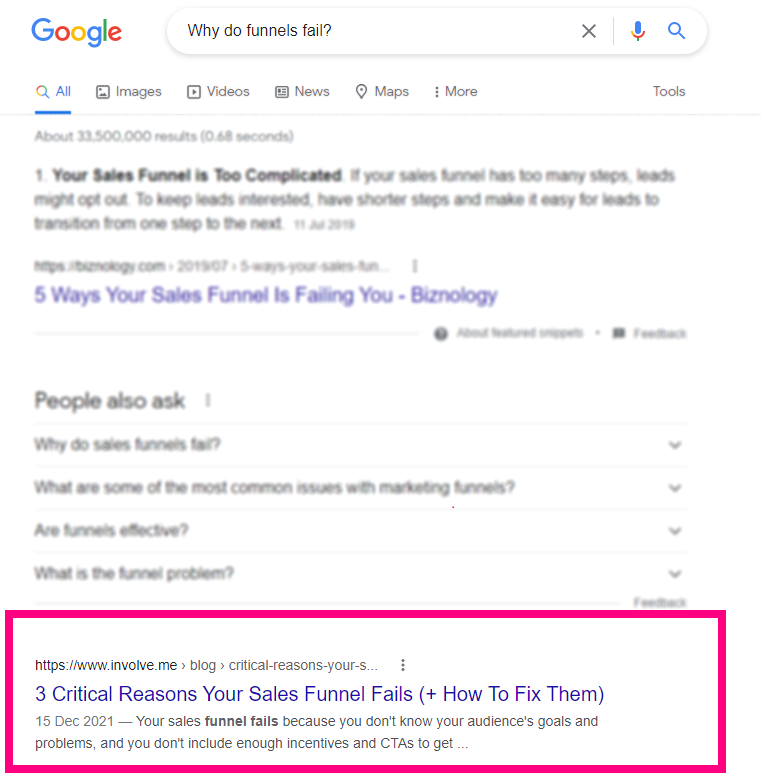 Content Gap Analysis - sample ranking article
