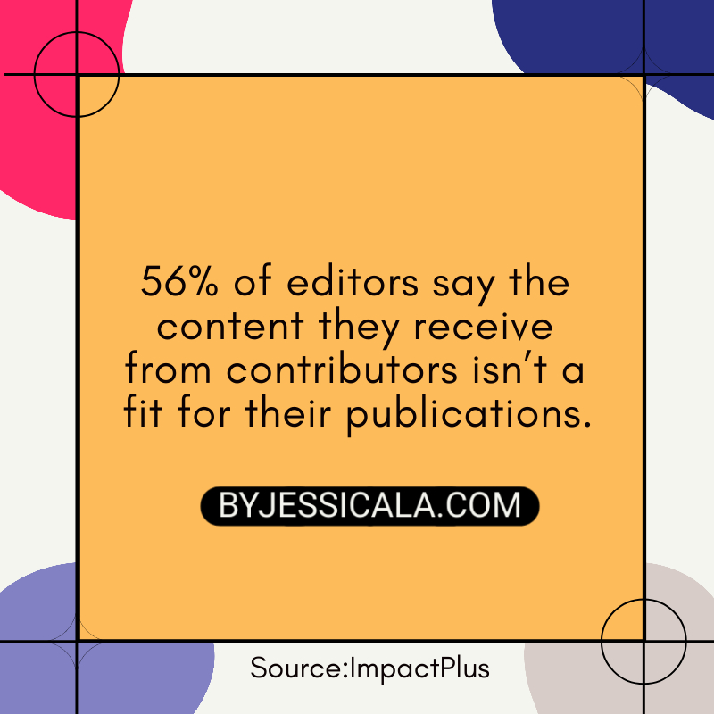 Guest post outreach - Contribution statistics by Impact plus