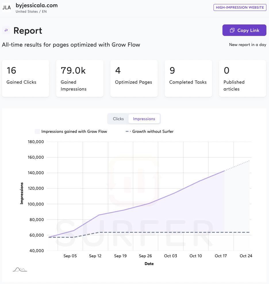 surferseo: grow flow results