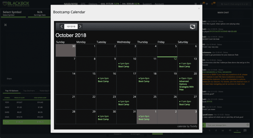 AI Trading Software - BlackBoxStocks Trading Classes