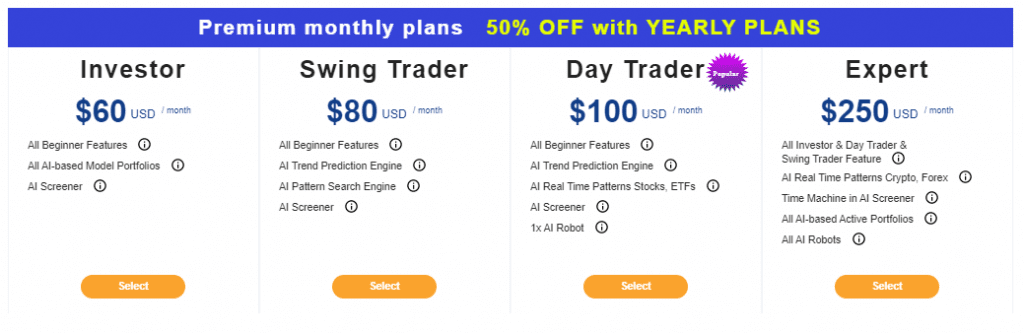 AI Trading Software - Tickeron Pricing