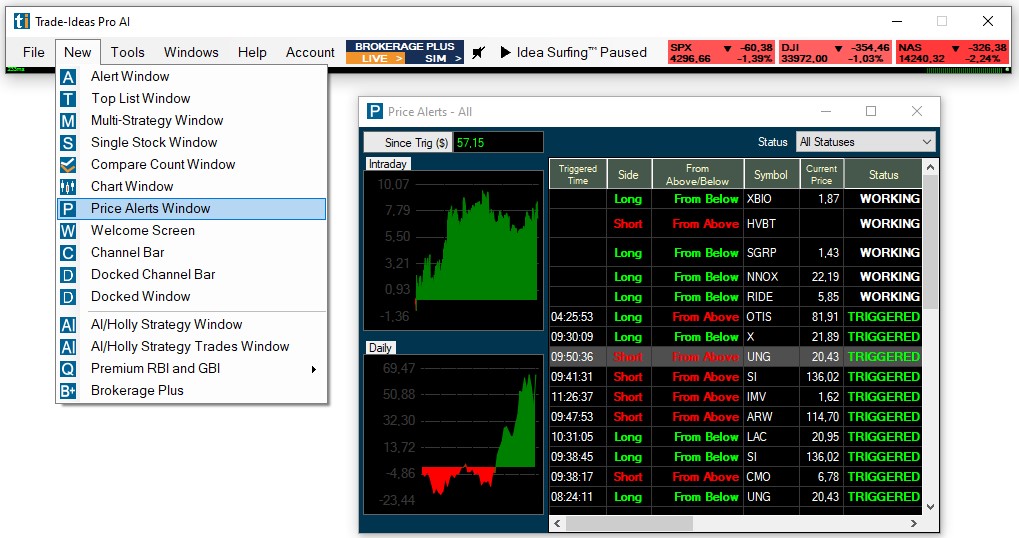 AI Trading Software - Trade Ideas Alerts