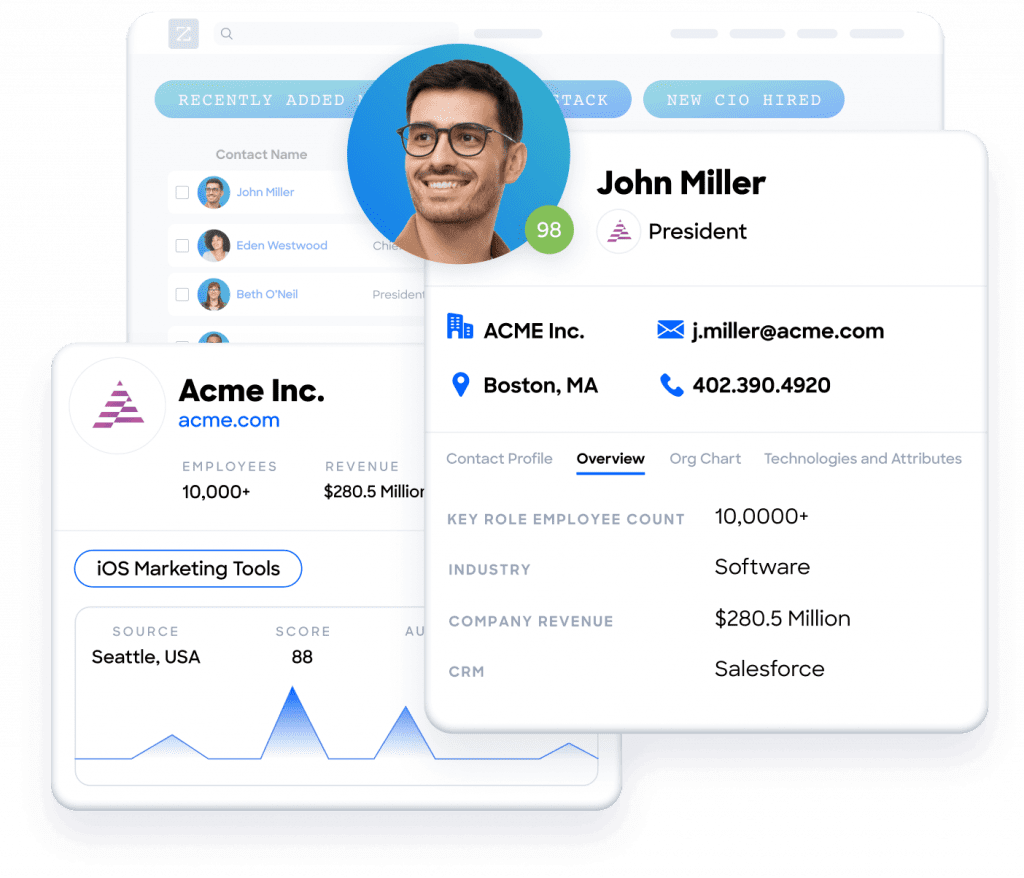 Prospecting Tools - ZoomInfo Customer Profile