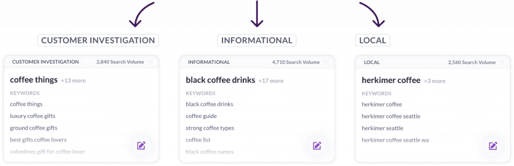 Surfer SEO - Content Planner example