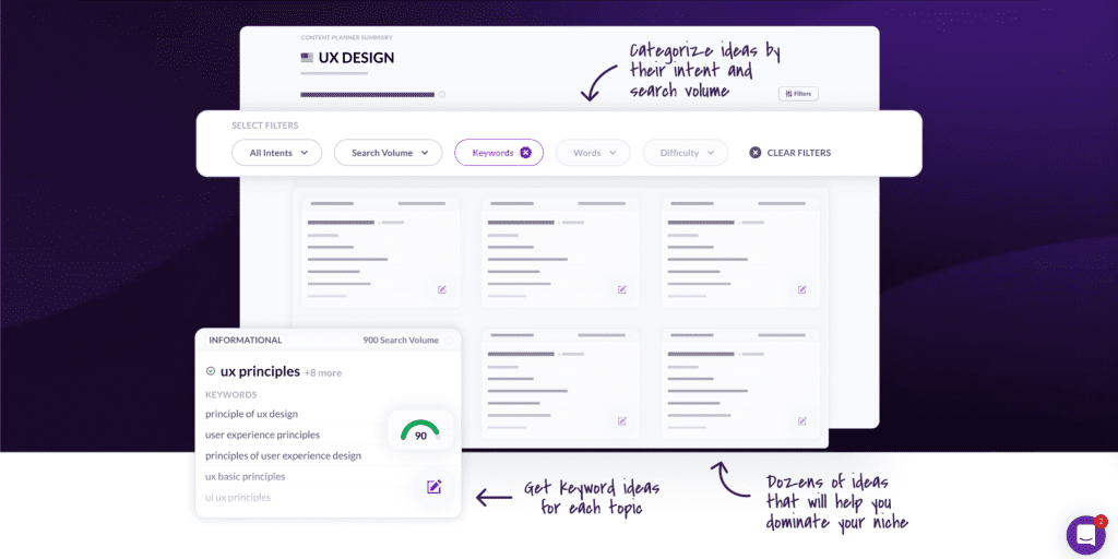 Surfer SEO - Content Planner tool