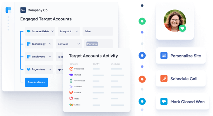 B2B database: Clearbit contact data management