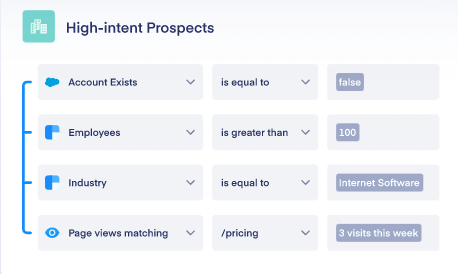 B2B database: Clearbit Reveal for prospecting
