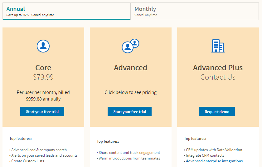 B2B database: LinkedIn Sales Navigator Pricing