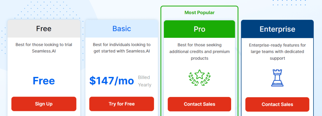B2B database: Seamless.ai pricing