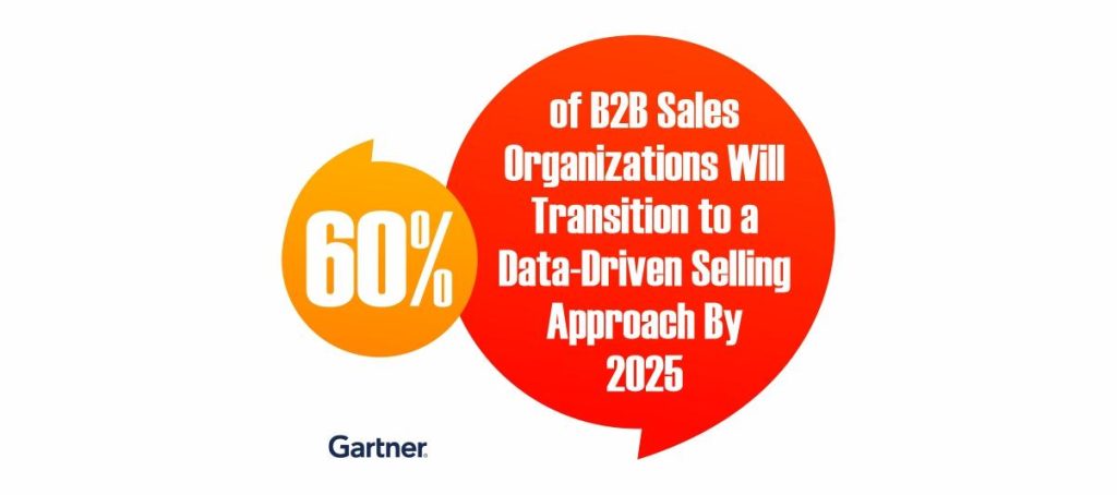 B2B Database: Statistics by Gartner