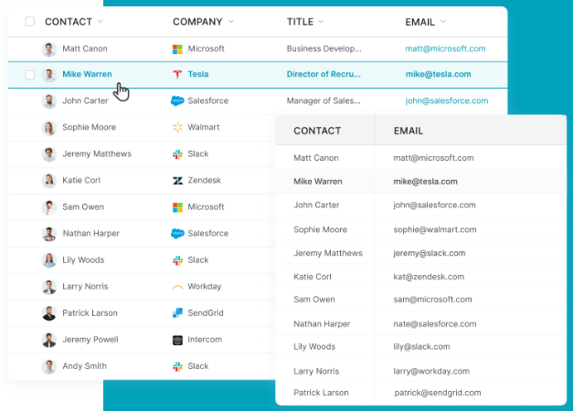 B2B Database: UpLead contact data