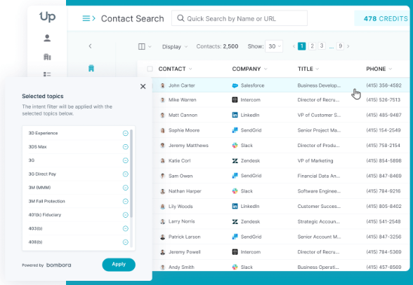 B2B Database: UpLead intent data