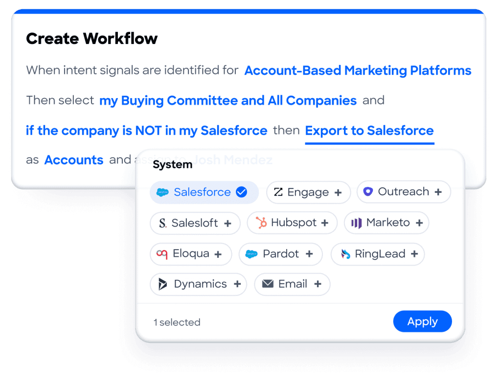 B2B Database: Zoominfo workflow automation