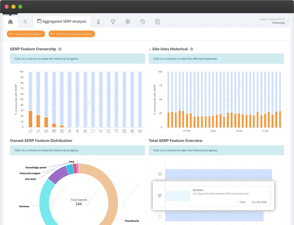 Best SERP Tracking: Accuranker Report
