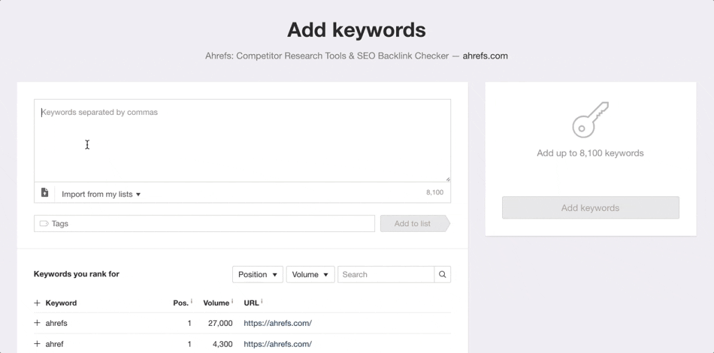 Best SERP Tracking: Ahrefs Rank Tracker