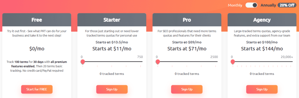 Best SERP Tracking: ProRankTracker Pricing
