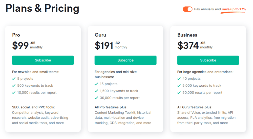 Best SERP Tracking: Semrush Pricing