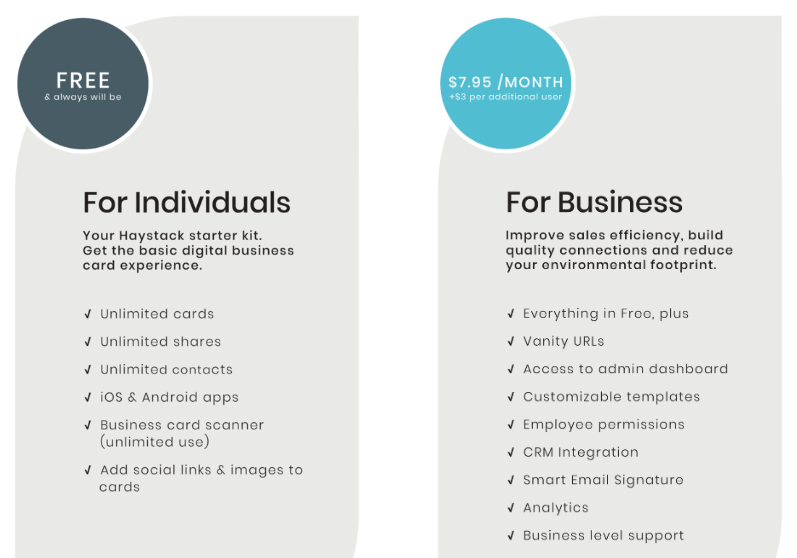 Digital Business Card - Haystack Pricing