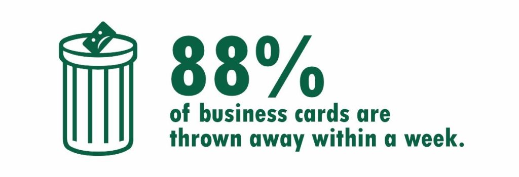 Digital Business Card - Statistics