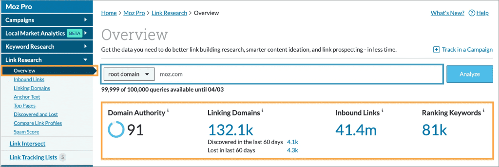 Best SEO Tools: Moz Overview