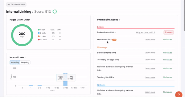 Best SEO Tools: Semrush Site Audit