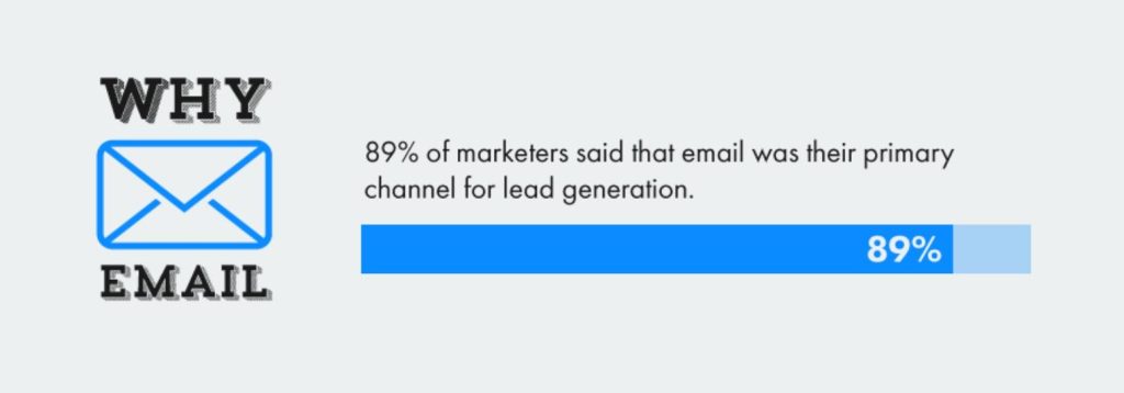 Cold Email Software: email statistics