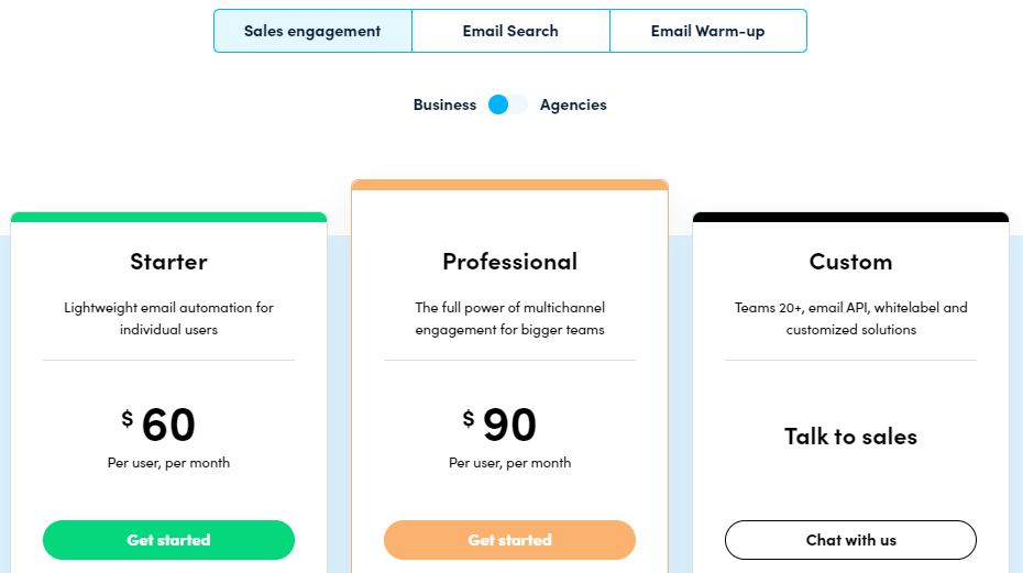 Cold Email Software: Reply Pricing