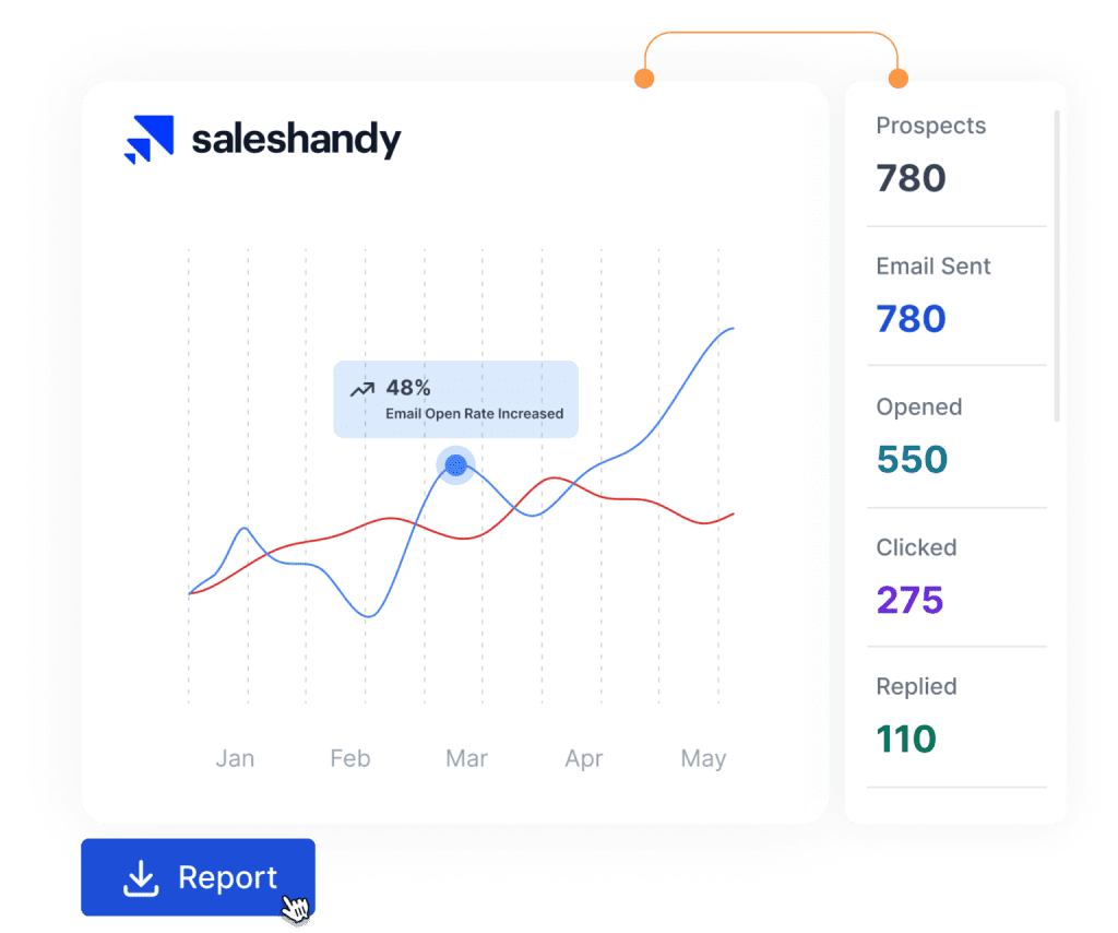 Cold Email Software: Saleshandy reports