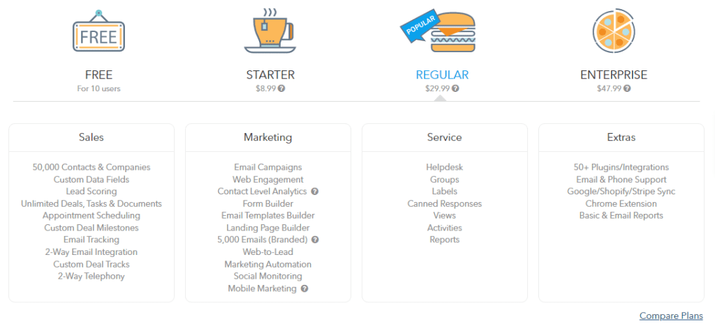 CRM for Startups: Agile CRM Pricing